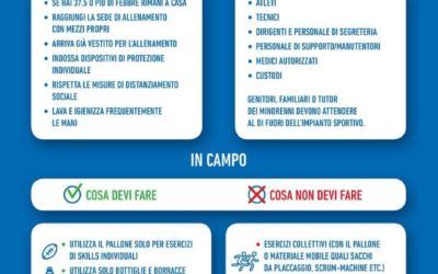 Documentazione Covid 2020: RIPRESA !!!